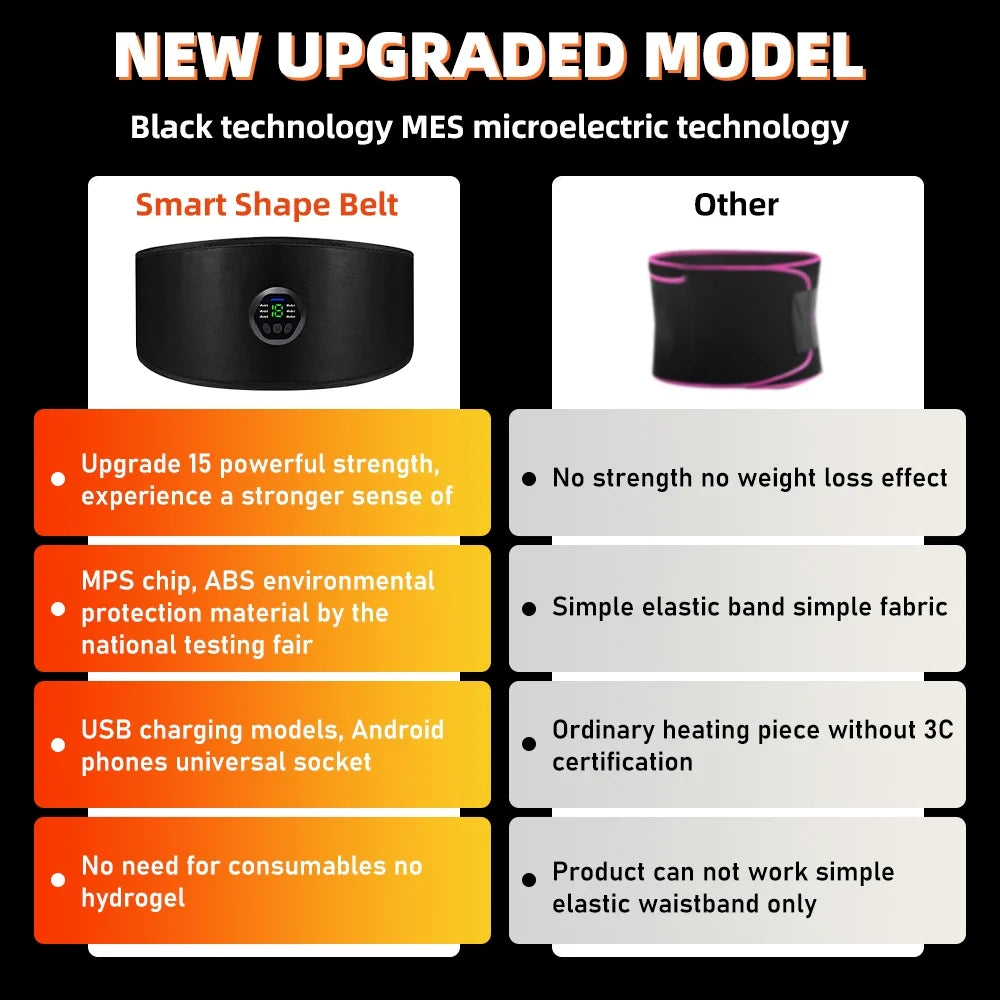 Wireless Ab Belt Abdominal Muscle Toner,  EMS Smart Fitness Belt, Portable Ab Stimulator with 6 Modes 15 Intensity Levels Toning Belt, Fitness Workout Equipment for Men Women
