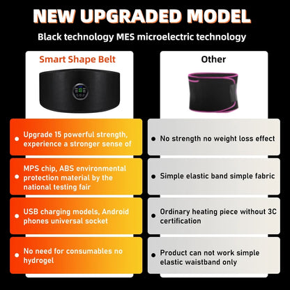 Wireless Ab Belt Abdominal Muscle Toner,  EMS Smart Fitness Belt, Portable Ab Stimulator with 6 Modes 15 Intensity Levels Toning Belt, Fitness Workout Equipment for Men Women