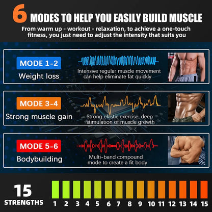 Wireless Ab Belt Abdominal Muscle Toner,  EMS Smart Fitness Belt, Portable Ab Stimulator with 6 Modes 15 Intensity Levels Toning Belt, Fitness Workout Equipment for Men Women